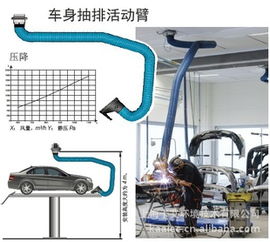 上海卡艾环境技术设备维修服务产品列表